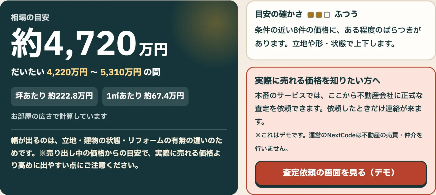 AI相場推定の結果画面。中心価格と幅、確かさの説明、相談ボタン